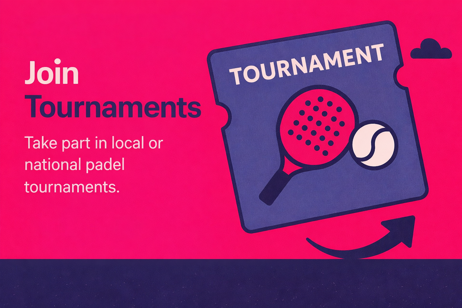 City\Country wide Leaderboards